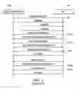 Fig. 02 - Sleepy device operation in asynchronous channel hopping networks