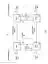Fig. 02 - Control of LO signal frequency offset between optical transmitters and receivers