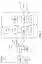 Fig. 02 - Elevation PMI reporting on PUCCH