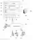 Fig. 01 - Micro VPN tunneling for mobile platforms