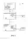 Fig. 02 - Architecture and instruction set for implementing advanced encryption standard AES