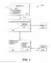Fig. 02 - Architecture and instruction set for implementing advanced encryption standard (AES)