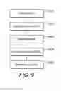 Fig. 09 - Access to software applications
