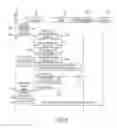 Fig. 06 - Extending DNSSEC trust chains to objects outside the DNS