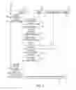 Fig. 08 - Extending DNSSEC trust chains to objects outside the DNS