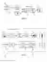 Fig. 02 - Challenge-response method and associated computing device