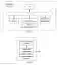 Fig. 05 - Network Virtualization