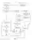 Fig. 09 - Dynamically rendering interaction statistics data for content elements of an information resource using visual styles