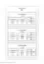 Fig. 01 - Method and system for provisioning computing resources