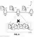Fig. 09 - Key exchange through partially trusted third party