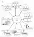 Fig. 01 - Local data aggregation repository