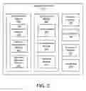 Fig. 04 - Local data aggregation repository