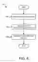 Fig. 10 - Local data aggregation repository