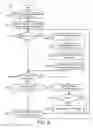 Fig. 12 - Local data aggregation repository