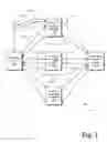 Fig. 02 - Applicant screening