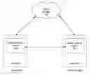 Fig. 01 - Method and apparatus to support binary packing of JSON data
