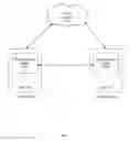 Fig. 02 - Method and apparatus to support binary packing of JSON data