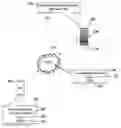 Fig. 01 - System and method for surrogate locational determination