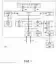 Fig. 02 - System and method for surrogate locational determination