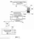 Fig. 08 - System and method for surrogate locational determination