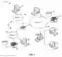 Fig. 02 - SYSTEM FAILURE EVENT-BASED APPROACH TO ADDRESSING SECURITY BREACHES