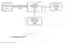 Fig. 01 - Utilizing a Content Delivery Network as a Notification System
