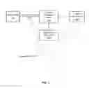 Fig. 02 - Utilizing a Content Delivery Network as a Notification System