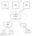 Fig. 01 - System and Method for Expiring Advertisement Spaces in Syndicated Feeds