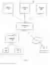Fig. 02 - System and Method for Expiring Advertisement Spaces in Syndicated Feeds