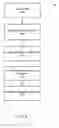 Fig. 06 - System and Method for Expiring Advertisement Spaces in Syndicated Feeds