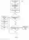 Fig. 07 - System and Method for Expiring Advertisement Spaces in Syndicated Feeds