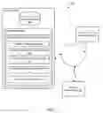 Fig. 02 - Systems and methods for selecting a portion of a content segment to distribute via on online platform