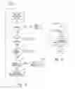 Fig. 08 - Method and system for data demultiplexing