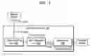 Fig. 02 - Method and electronic device for automatically focusing on moving object