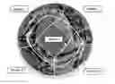 Fig. 01 - METHOD OF 3D PANORAMIC MOSAICING OF A SCENE