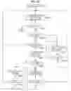 Fig. 28 - Image processing apparatus, image processing method, and program