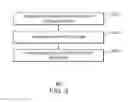 Fig. 07 - Processing images based on generated motion data