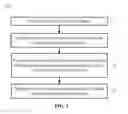 Fig. 02 - Encoding or decoding method and apparatus