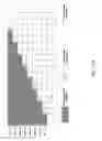Fig. 09 - Optimization using multi-threaded parallel processing framework