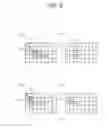 Fig. 07 - MOVEMENT INFORMATION COMPRESSION METHOD AND DEVICE FOR 3D VIDEO CODING