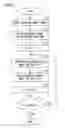 Fig. 03 - IMAGE ENCODING METHOD, IMAGE DECODING METHOD, IMAGE ENCODING APPARATUS, IMAGE DECODING APPARATUS, IMAGE ENCODING PROGRAM, AND IMAGE DECODING PROGRAM