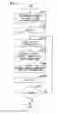 Fig. 04 - IMAGE ENCODING METHOD, IMAGE DECODING METHOD, IMAGE ENCODING APPARATUS, IMAGE DECODING APPARATUS, IMAGE ENCODING PROGRAM, AND IMAGE DECODING PROGRAM