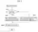 Fig. 07 - MOBILE COMMUNICATION SYSTEM, COMMUNICATION CONTROL DEVICE, MOBILITY MANAGEMENT ENTITY, AND MOBILE COMMUNICATION METHOD