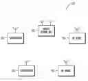 Fig. 01 - ACCESS POINT (AP), STATION (STA) AND METHOD FOR LINK AGGREGATION