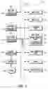 Fig. 03 - ACCESS POINT (AP), STATION (STA) AND METHOD FOR LINK AGGREGATION