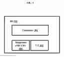 Fig. 05 - Highly available network architecture for a LTE based communication network