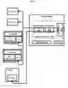 Fig. 06 - Highly available network architecture for a LTE based communication network
