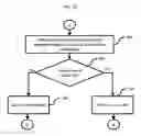 Fig. 07 - Highly available network architecture for a LTE based communication network