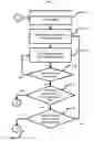 Fig. 09 - Highly available network architecture for a LTE based communication network