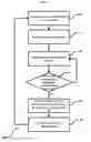 Fig. 10 - Highly available network architecture for a LTE based communication network